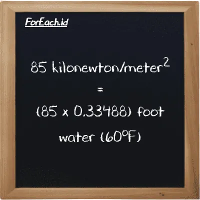85 kilonewton/meter<sup>2</sup> is equivalent to 28.465 foot water (60<sup>o</sup>F) (85 kN/m<sup>2</sup> is equivalent to 28.465 ftH2O)